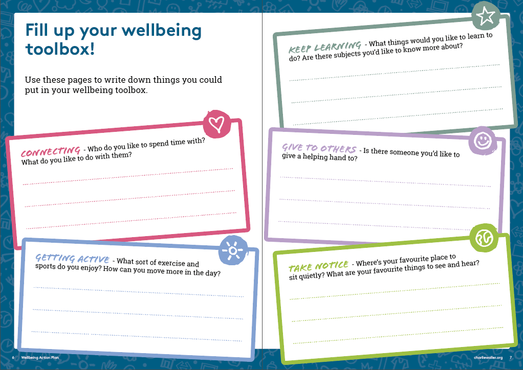 Page 6 to 7 of the WAP. There is content on filling up your wellbeing toolbox.