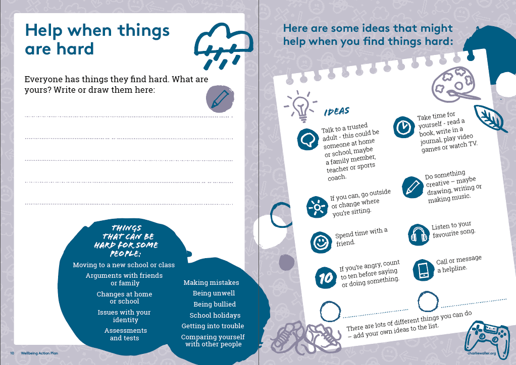 Page 10 to 11 of the WAP. There is a plage called 'help when things are hard' and some ideas that might help when things get hard.