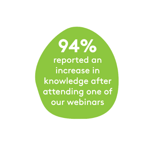 Green blob with text which says 94% reported an increase in knowledge after attending one of our webinars