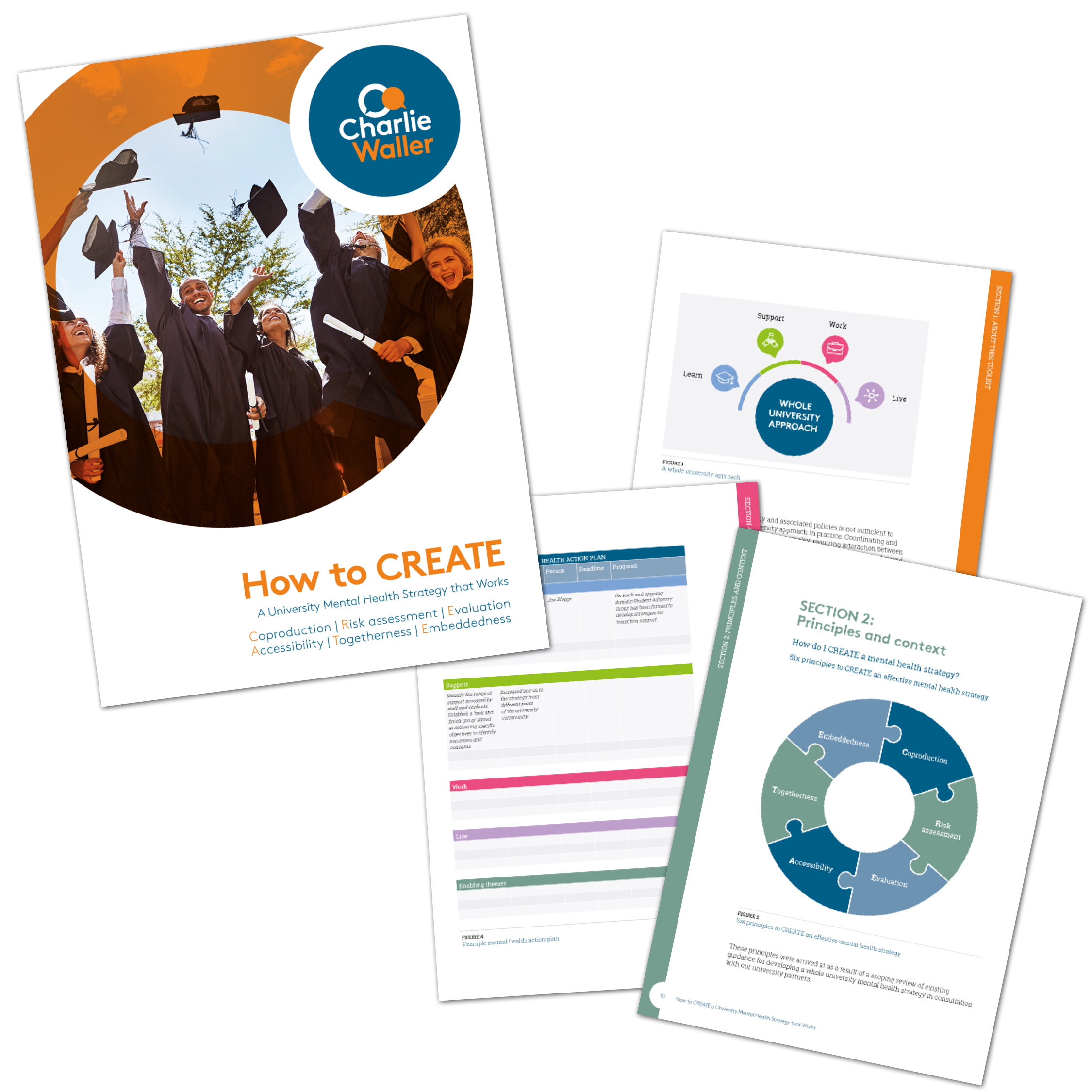cover and sample pages of the Uni toolkit