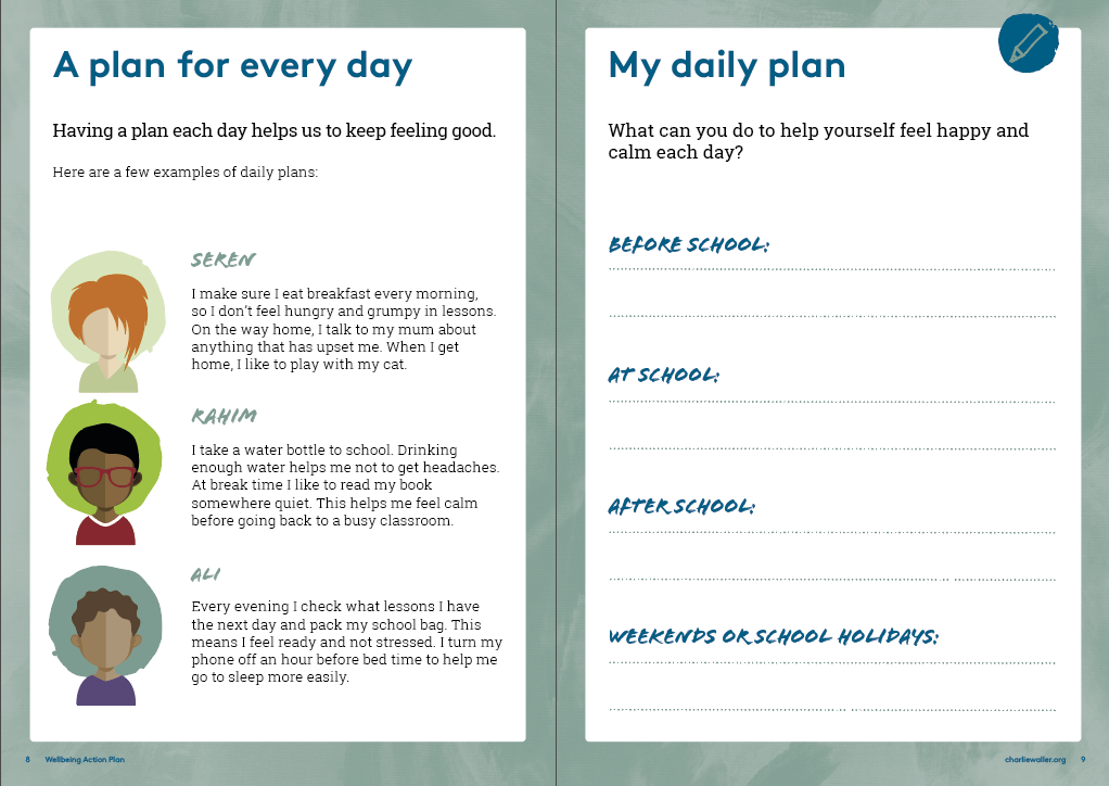 Page 8 to 9 of the WAP. It has a plan for everyday and a daily plan for children to fill out
