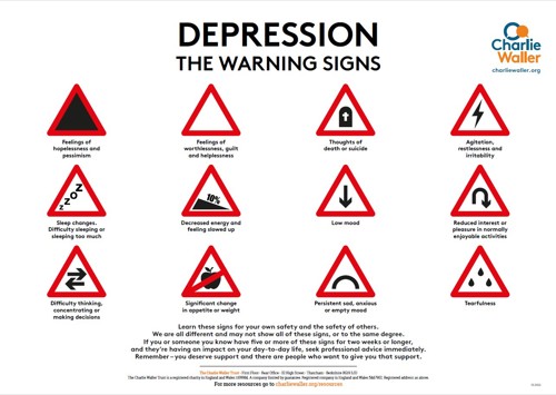 Depression warning signs poster | Charlie Waller Trust