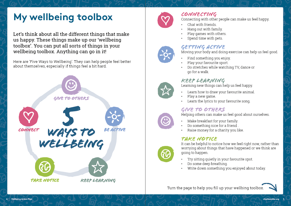 Page 4 to 5 of WAP. There is content about wellbeing toolboxes and the five ways to wellbeing